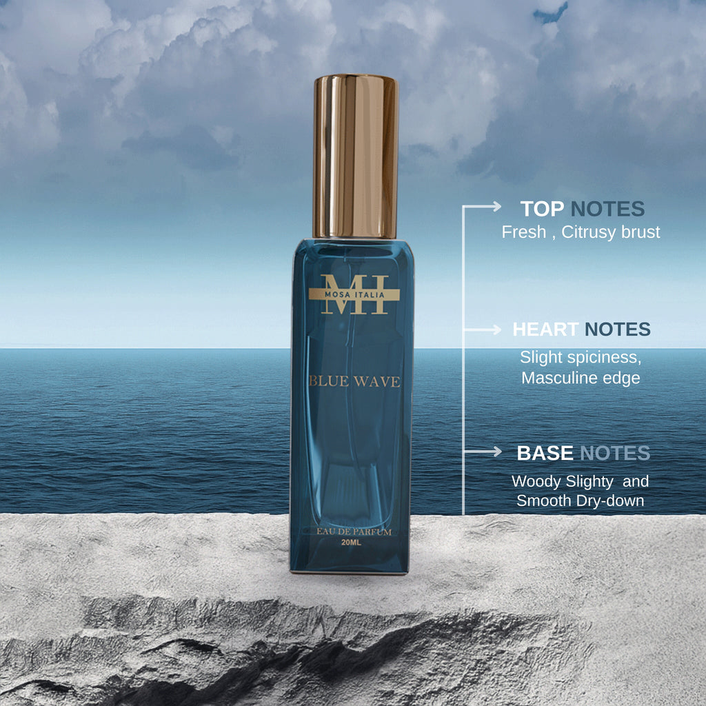 Luxury Unisex Perfume Gift Set - 4 x 20ml