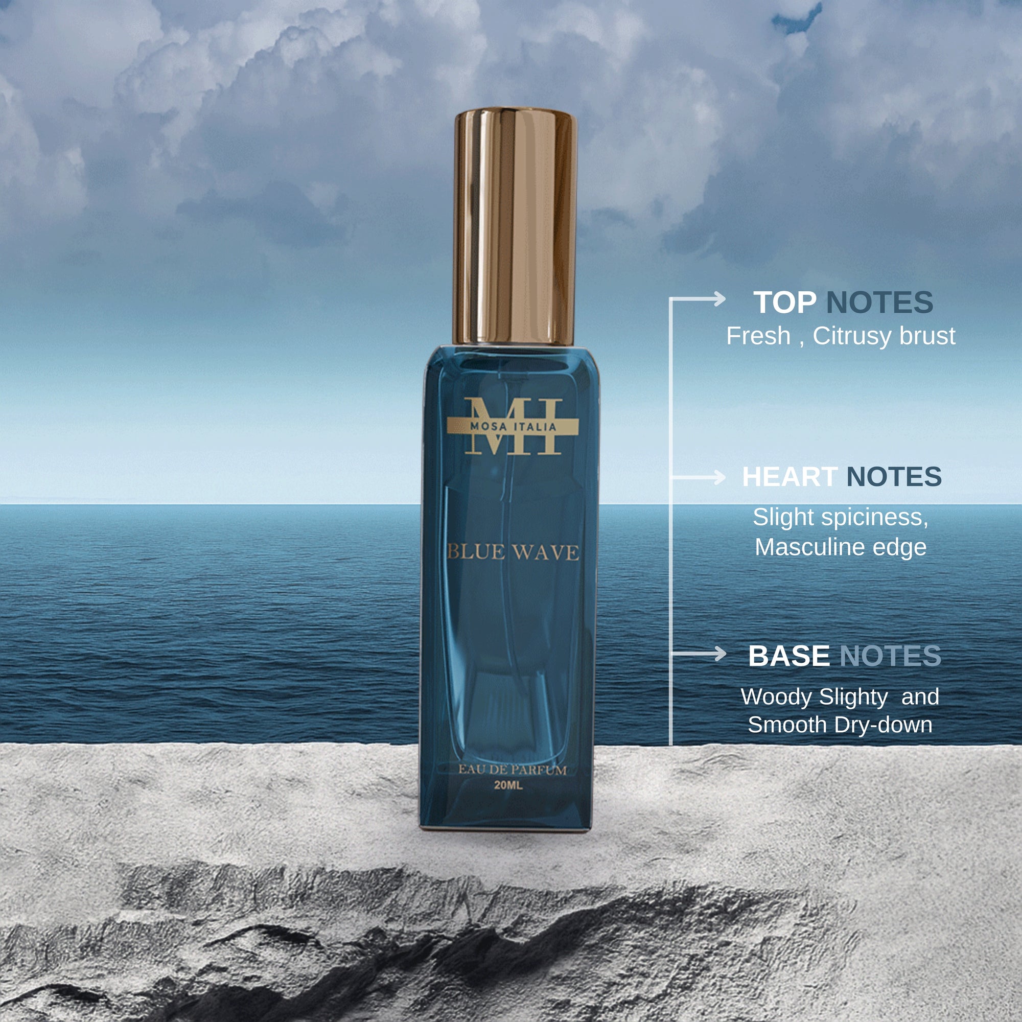 Luxury Unisex Perfume Gift Set - 4 x 20ml