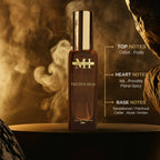 Luxury Unisex Perfume Gift Set - 4 x 20ml