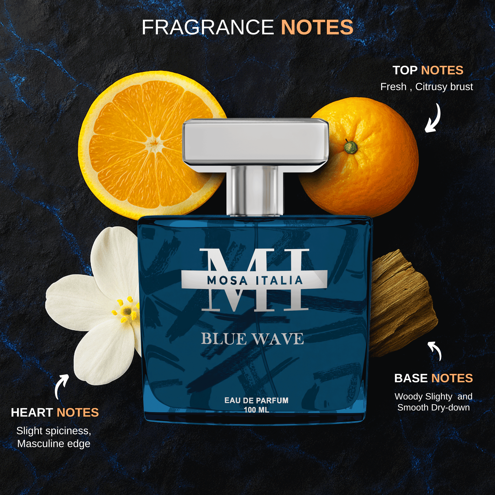 Blue wave unisex perfume 100 ml